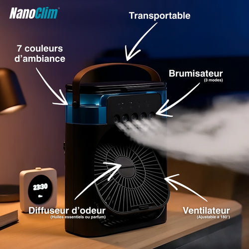 NanoClim™ | Le ventilateur qui rafraîchit vraiment